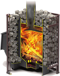 Банная печь Теплодар Тамань-Сетка 20 Т